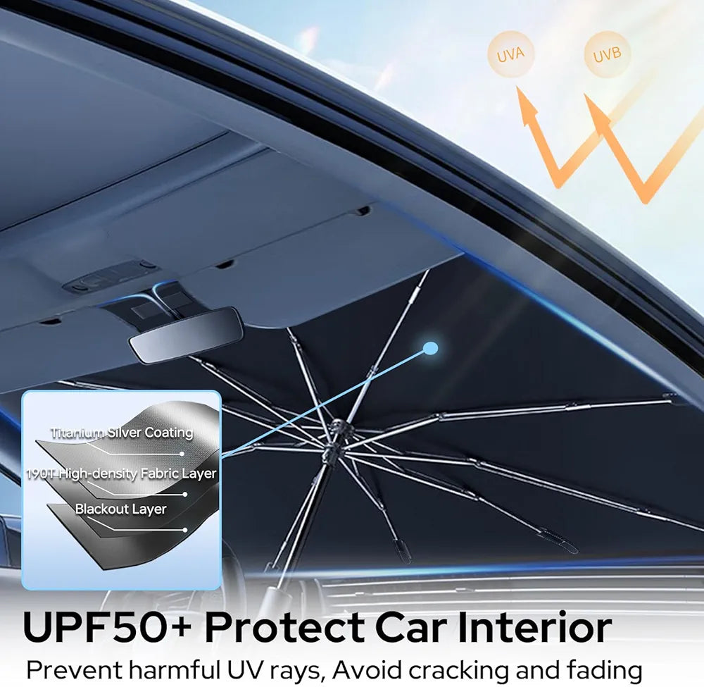 Foldable Car Sun Shade Umbrella – Heat Blocker (Black)