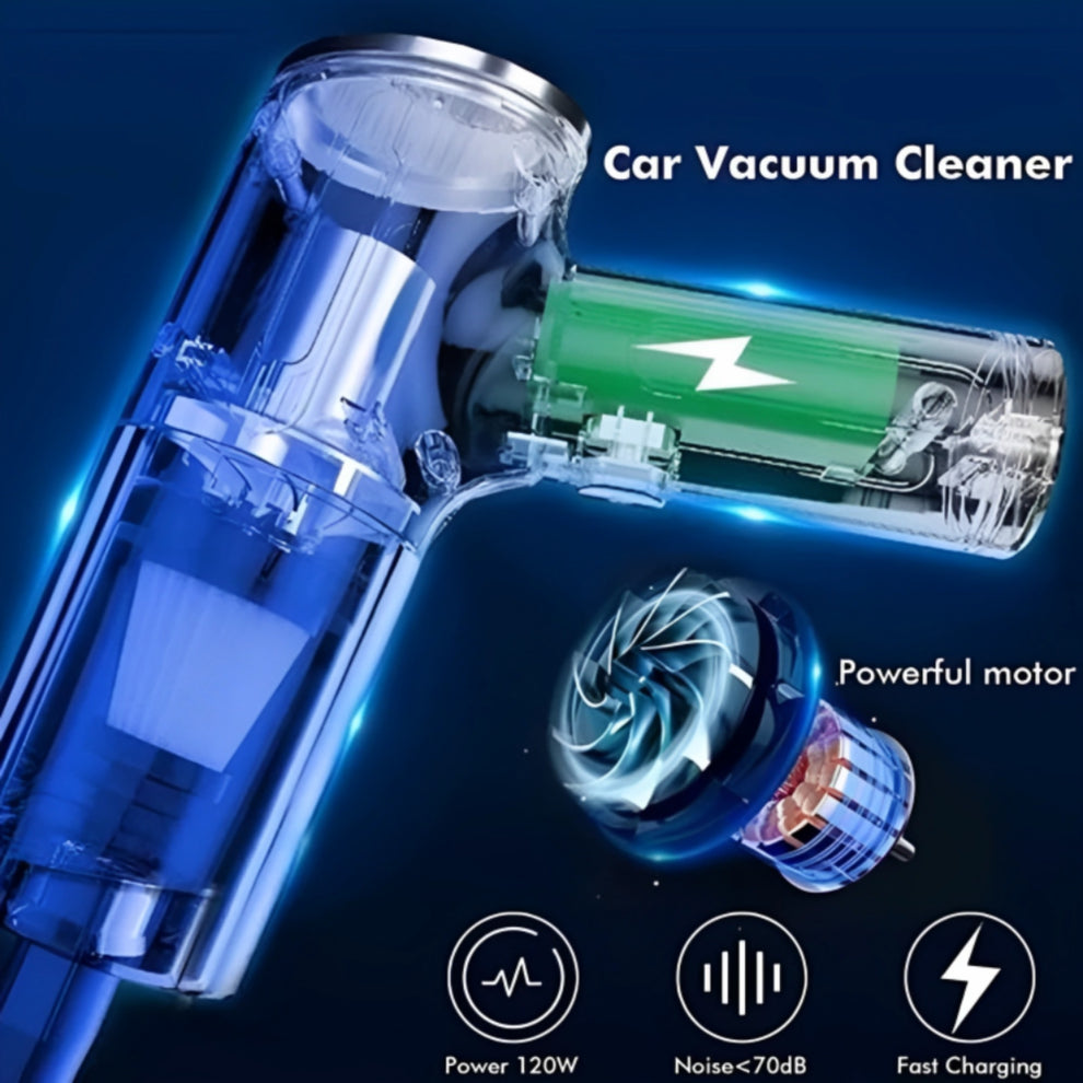 Portable Air Duster & Wireless Vacuum Cleaner – 3-in-1 Cordless High-Performance Cleaning Solution
