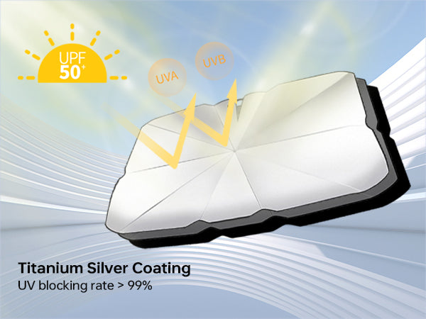 Foldable Car Sun Shade Umbrella – Heat Blocker (Black)